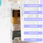 Prosperity & Success Tower：圖片 4